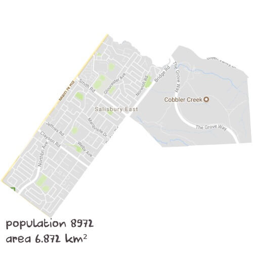Psychology Tutoring Near Me